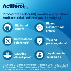 Actiferol Fe, 30 mg, kapsułki otwierane, 30 szt.