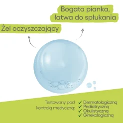 Aderma Dermalibour+ CICA, żel do mycia, 200 ml