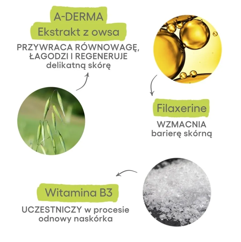 Aderma Exomega Control, krem emolient, 400 ml
