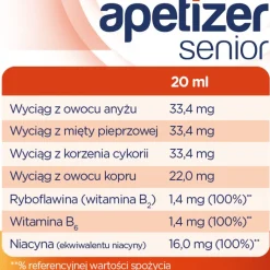 Apetizer Senior, syrop, 240 ml