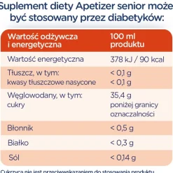 Apetizer Senior, syrop, 240 ml
