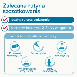 Beaphar Pasta, pasta do zębów dla psów i kotów, smak wątróbki, 100 g