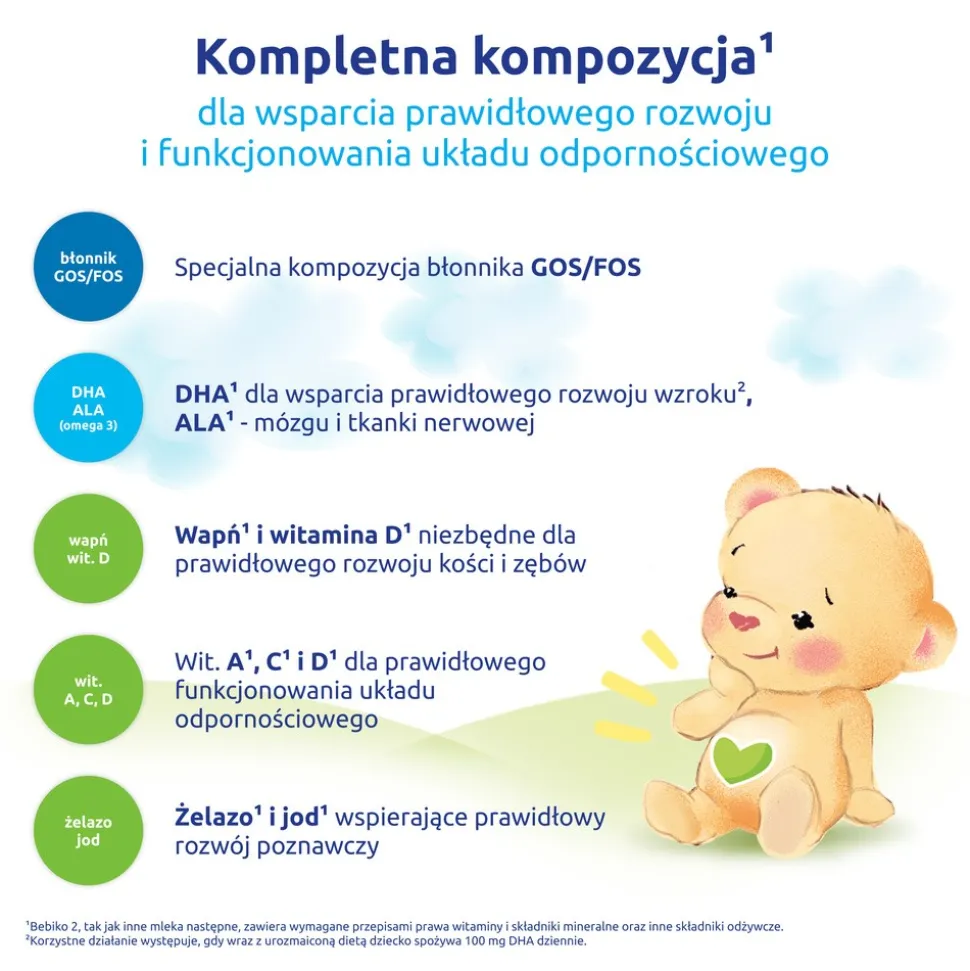 Bebiko 2 NUTRIflor Expert, mleko następne dla niemowląt, 6 m+, 600 g
