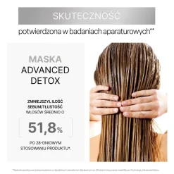 Biovax Trychologic Advanced Detox, maska, 200 ml