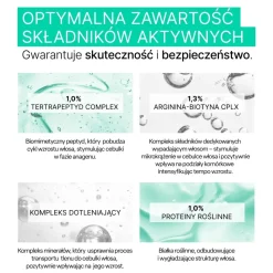 Biovax Trychologic, Wypadanie, Maska do włosów i skóry głowy, 200 ml