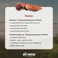 Biowen, Reishi, kapsułki, 90 szt.