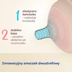 Canpol Babies Natural Shape, butelka ze smoczkiem dwustrefowym, 260 ml, wolny, 1 szt.