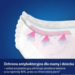 Canpol Lovi, Wkładki laktacyjne antybakteryjne Discreet Elegance, czarne, 20 szt.