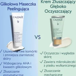 Caudalie Vinoperfect, glikolowa maseczka peelingująca, 75 ml