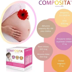 Composita Mama DHA, kapsułki, 90 szt.