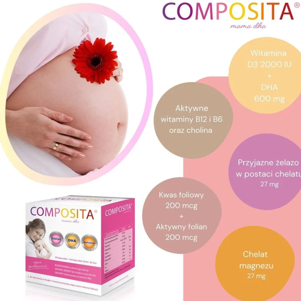 Composita Mama DHA, kapsułki, 90 szt.