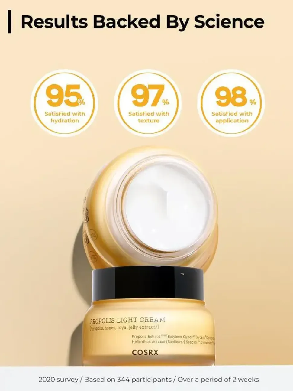 Cosrx Full Fit Propolis Light Cream, propolisowy krem do twarzy, 65 ml