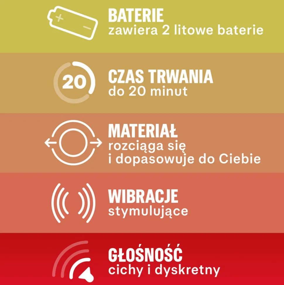 Durex Devil Ring, nakładka wibrująca z wypustkami, 1 szt.