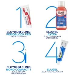 Elgydium Clinic Mono Compact 1, szczoteczka międzyzębowa, 4 szt.