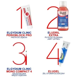 Elgydium Clinic Mono Compact 4, szczoteczka międzyzębowa, 4 szt.
