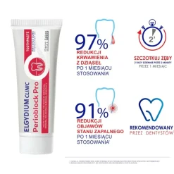 Elgydium Clinic Perioblock Pro, pasta do zębów, 50 ml