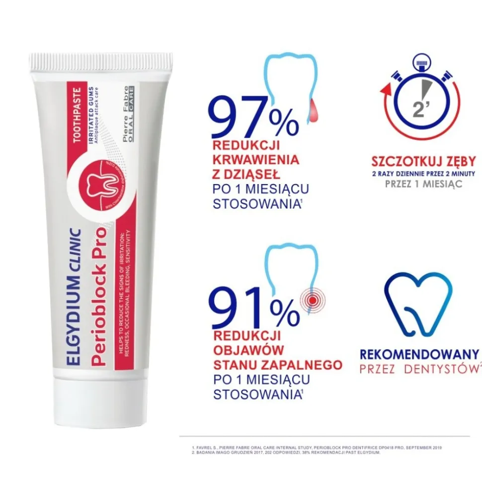 Elgydium Clinic Perioblock Pro, pasta do zębów, 50 ml