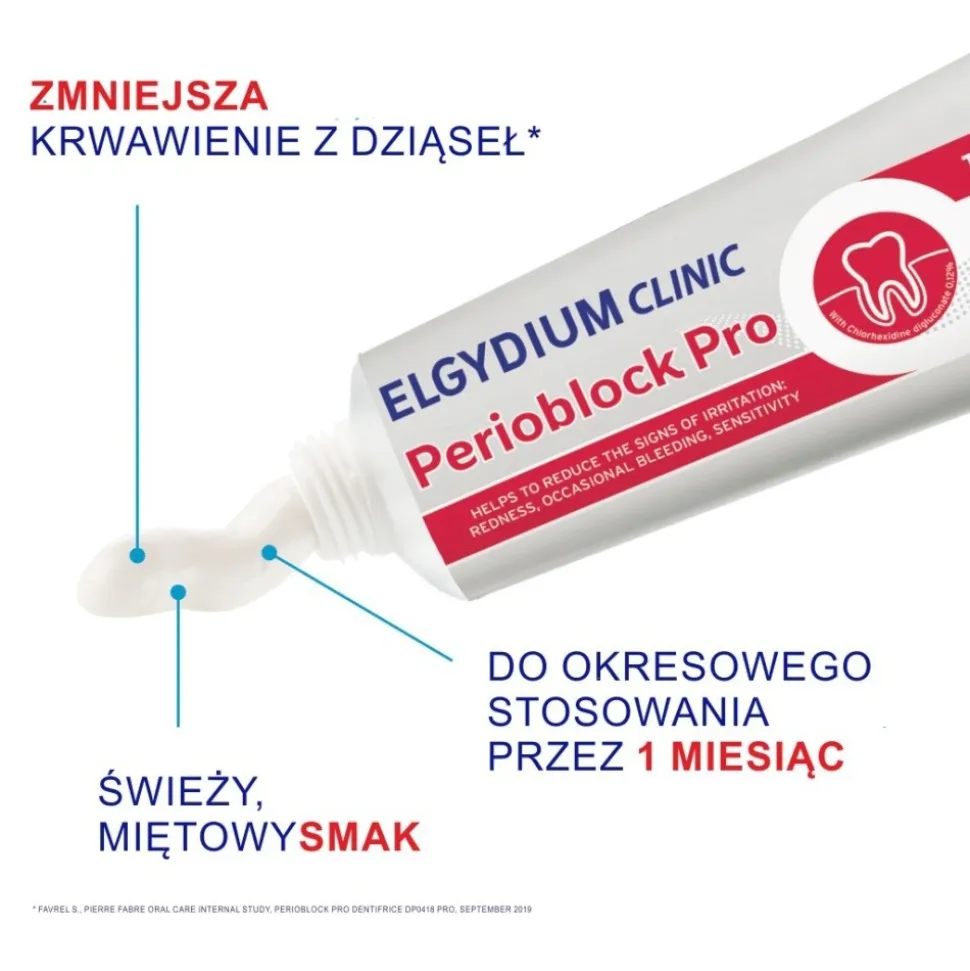 Elgydium Clinic Perioblock Pro, pasta do zębów, 50 ml