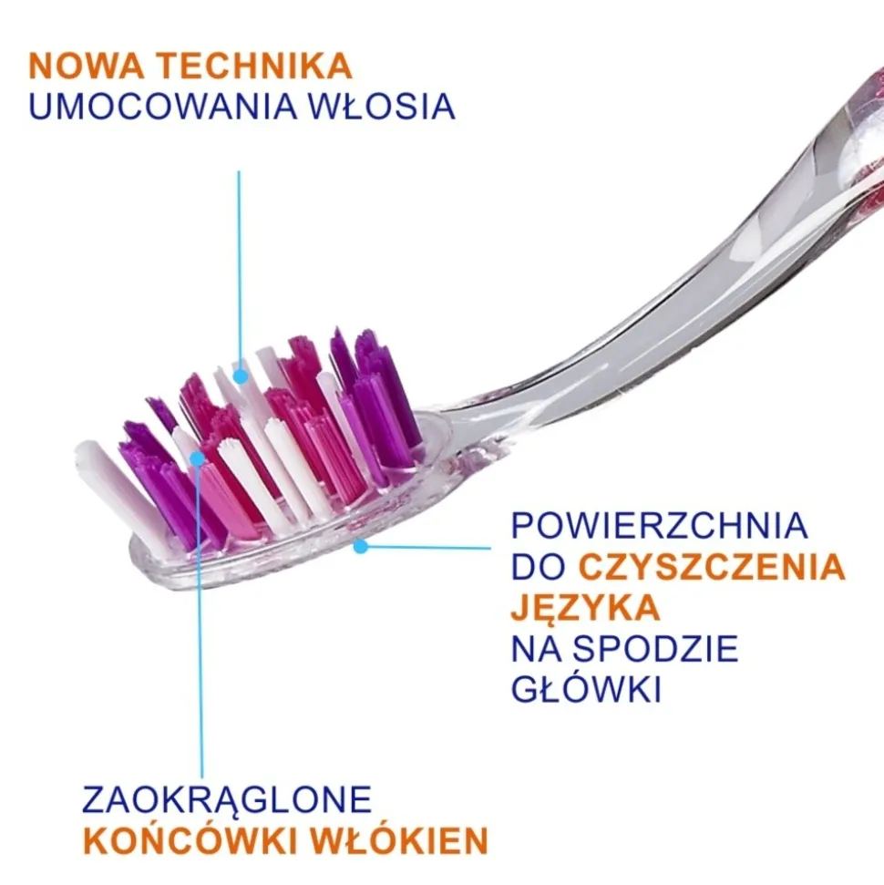 Elgydium Diffusion, szczoteczka do zębów, średnia, 1 szt.