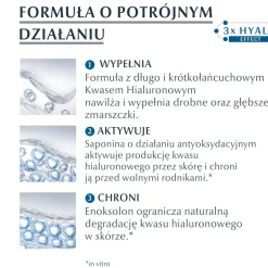 Eucerin Hyaluron-Filler, przeciwzmarszczkowy krem na dzień z kwasem Hialuronowym do skóry normalnej i mieszanej SPF 15, 50 ml