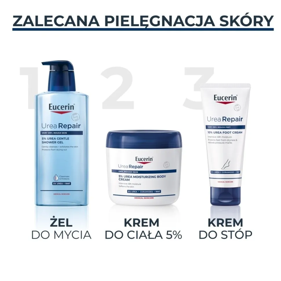Eucerin Urea Repair, krem do ciała z 5% mocznika, 450 ml