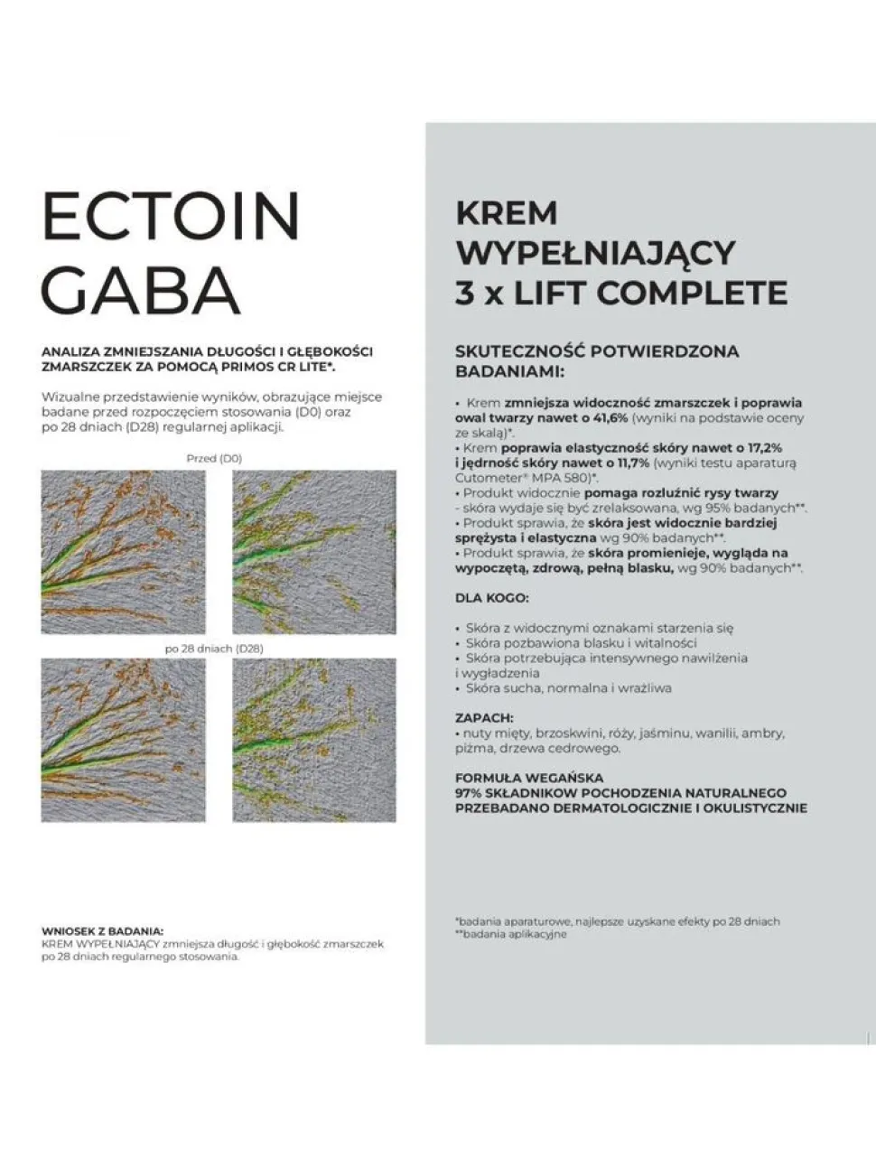 Flos-Lek Biotech Concept Ectoin Gaba, krem wypełniający, 50 ml
