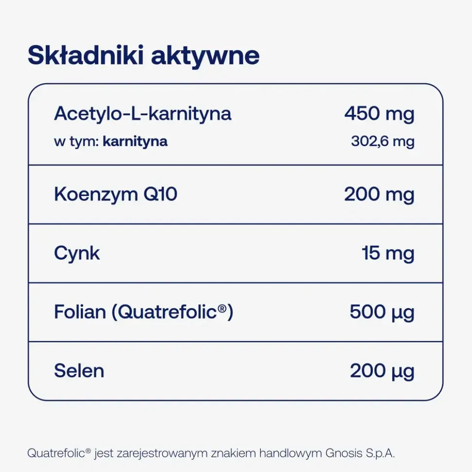 Formeds Bicaps fertilmen, kapsułki, 60 szt.