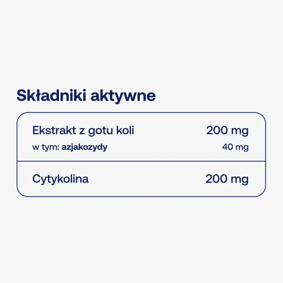 Formeds Bicaps Gotu Kola+, kapsułki twarde, 60 szt.