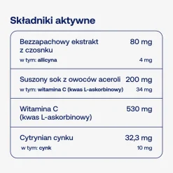 Formeds Prenacaps Immuno, kapsułki, 60 szt.