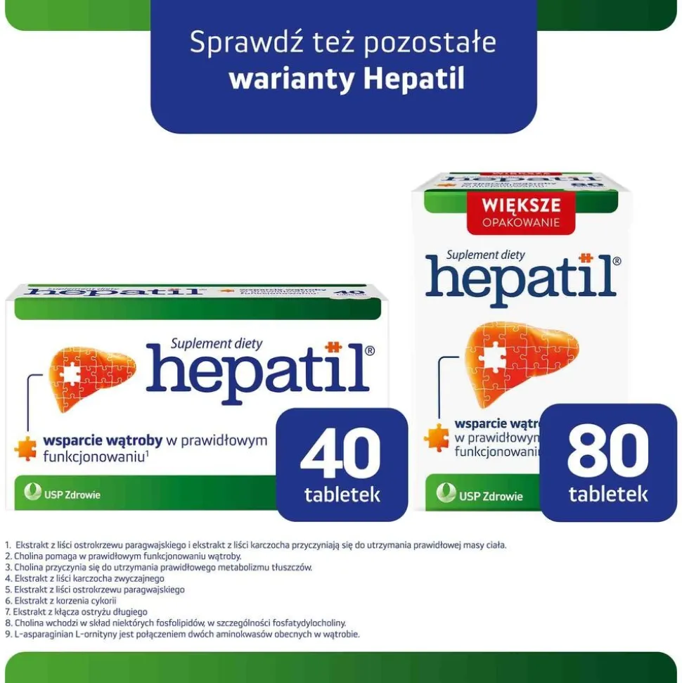 Hepatil Slim, tabletki, 60 szt.