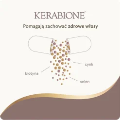 Kerabione, dla włosów, paznokci, skóry, kapsułki, 60 szt.