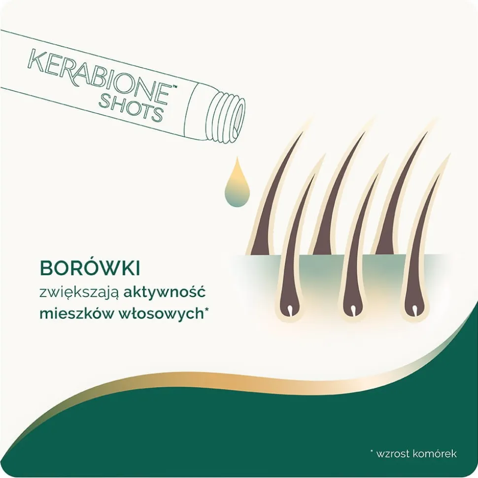 Kerabione Shots, fiolki, 25 ml x 14 szt.