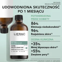 Lierac Protocole, peeling z czystym kwasem salicylowym, 100 ml