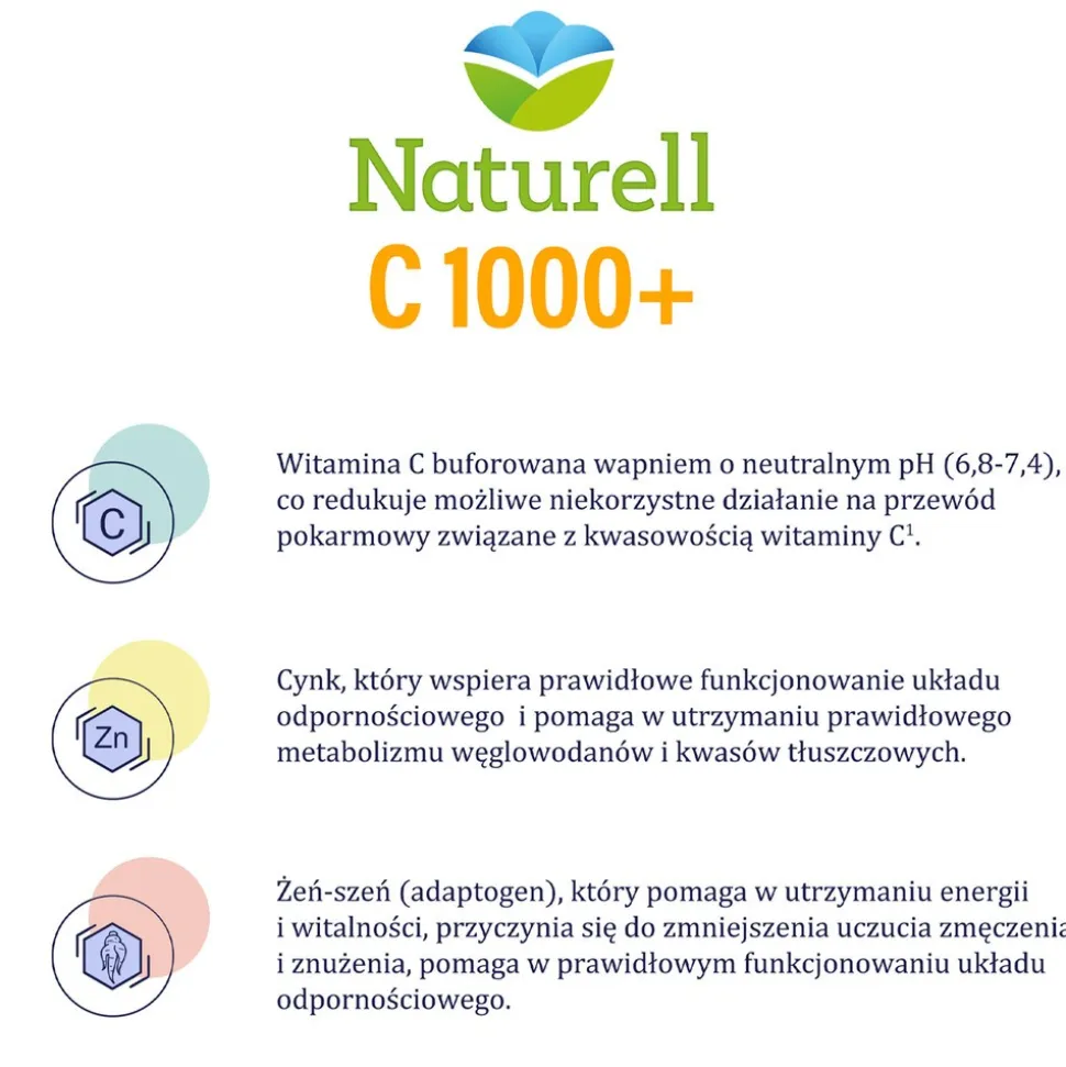 Naturell C 1000+, kapsułki, 90 szt.
