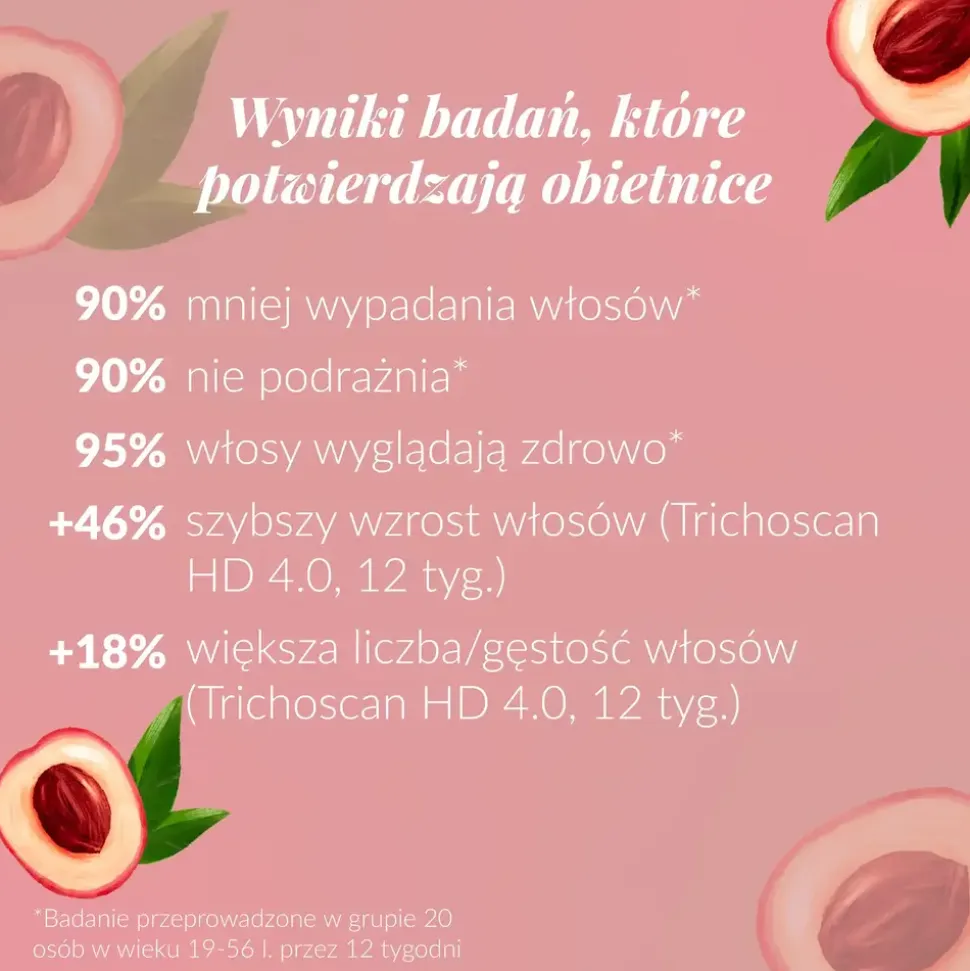Orientana Trycho Stymulacja, wcierka do skóry głowy, 100 ml