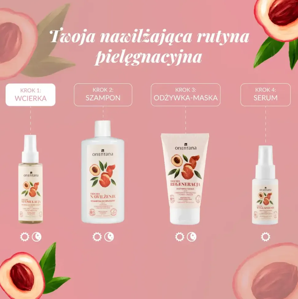 Orientana Trycho Stymulacja, wcierka do skóry głowy, 100 ml