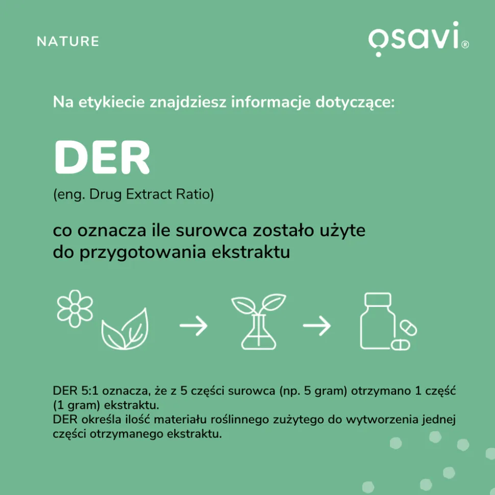 Osavi Shilajit Himalajski - żywica, proszek, 50 g