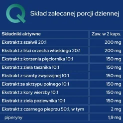 PerspiQ, kapsułki, 60 szt.