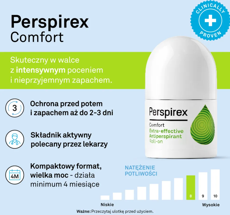 Perspirex Comfort, antyperspirant roll-on, 20 ml
