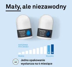 Perspirex for Men Maximum, antyperspirant dla mężczyzn w kulce, 20 ml