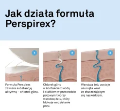 Perspirex for Men Maximum, antyperspirant dla mężczyzn w kulce, 20 ml