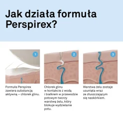 Perspirex Original, antyperspirant roll-on, 20 ml