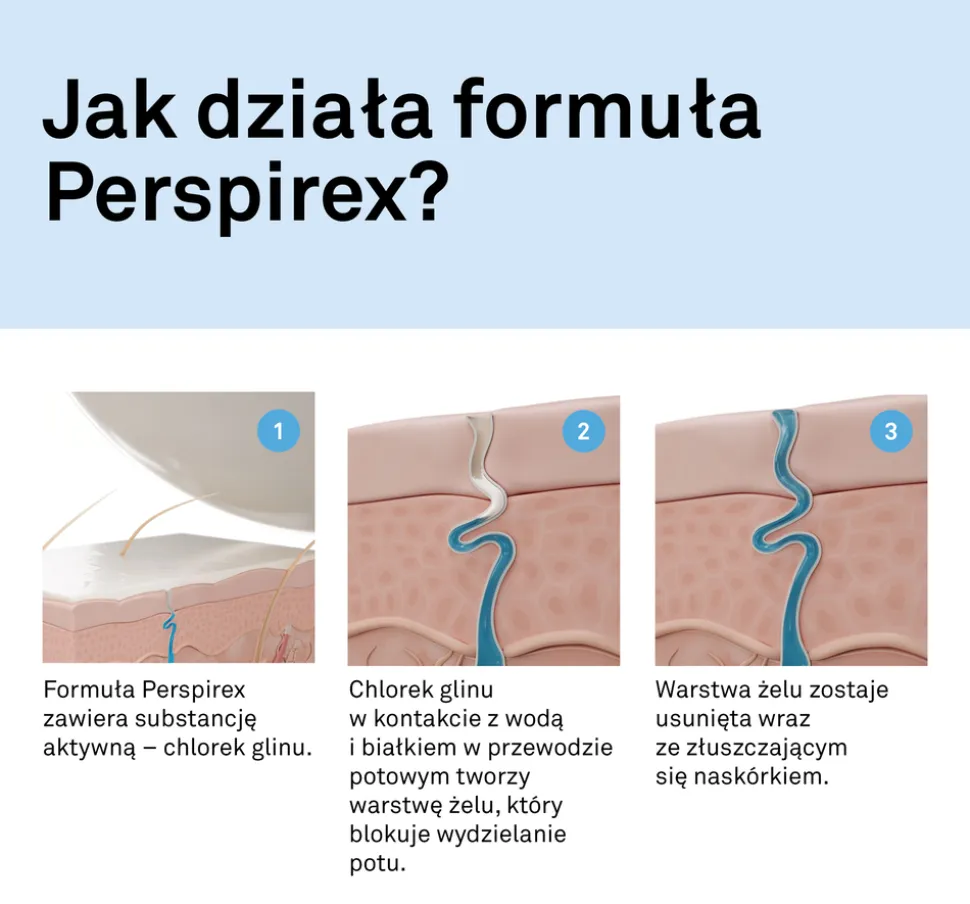 Perspirex Original, antyperspirant roll-on, 20 ml