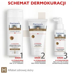 Pharmaceris H Stimupeel, trychologiczny peeling enzymatyczny do skóry głowy, 125 ml