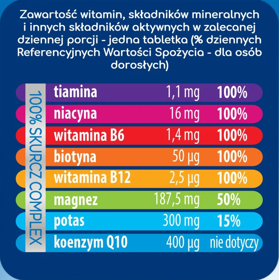 Plusssz 100% Skurcz Complex, tabletki musujące, 20 szt.