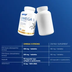 SFD Omega 3 strong, kapsułki, 90 szt.