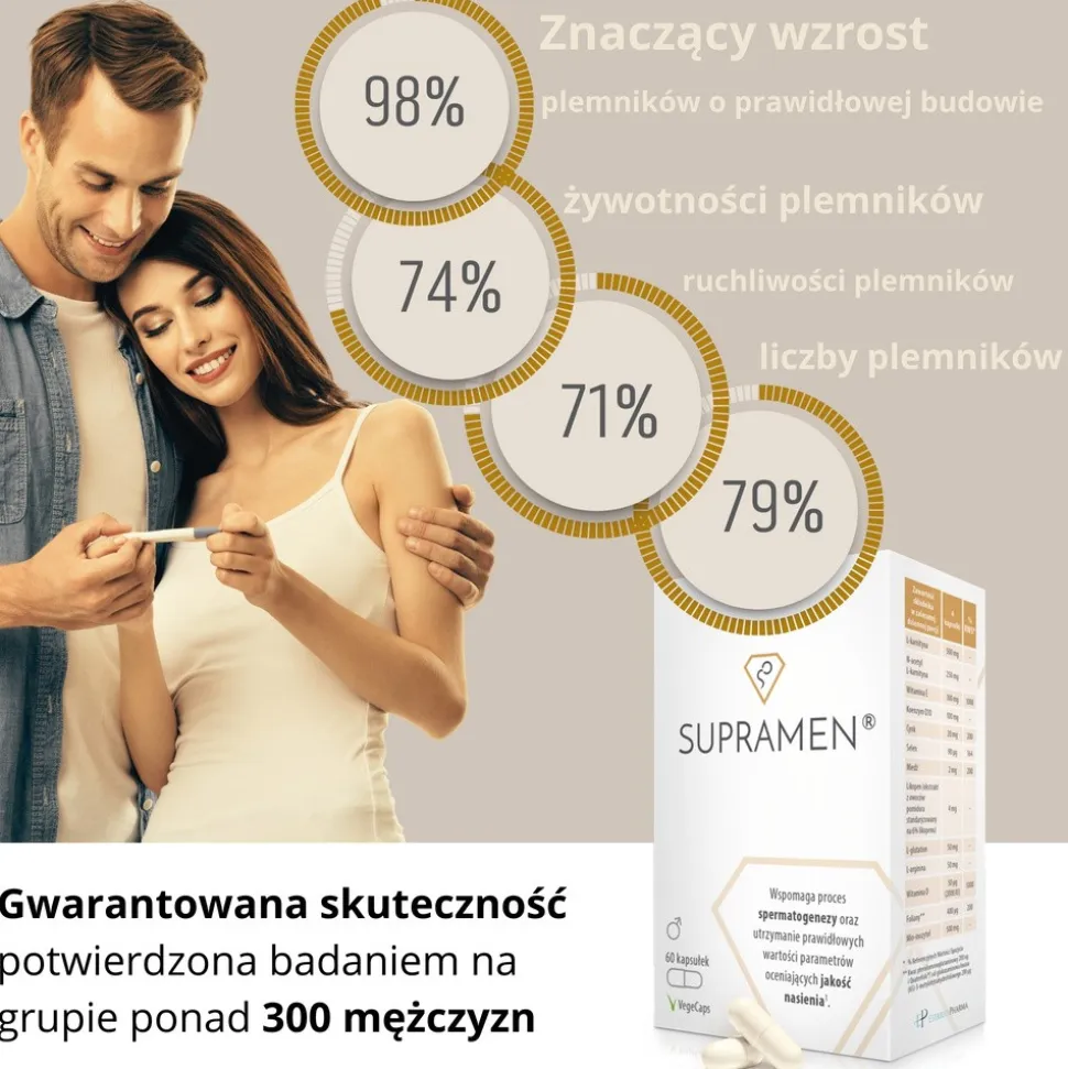 Supramen, kapsułki, 60 szt.