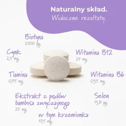 Twój Cel To Biotyna 4xTak, tabletki, 400 szt.