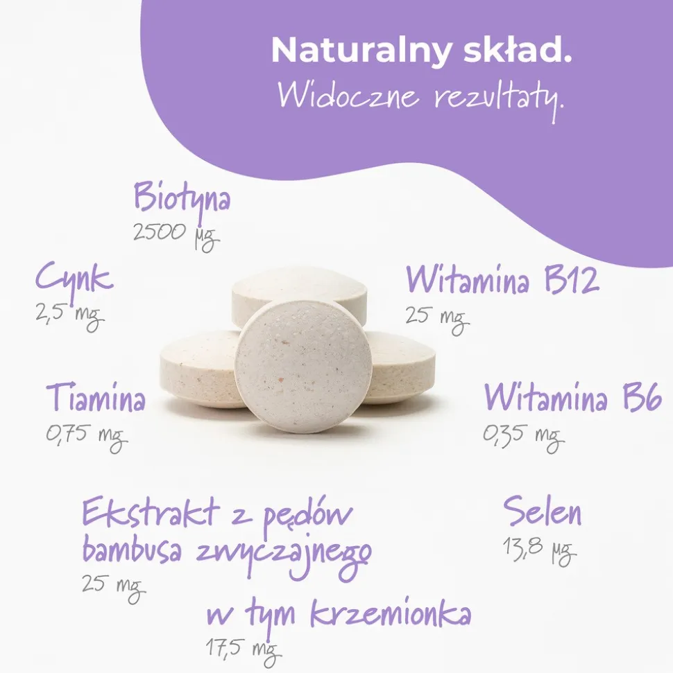 Twój Cel To Biotyna 4xTak, tabletki, 400 szt.