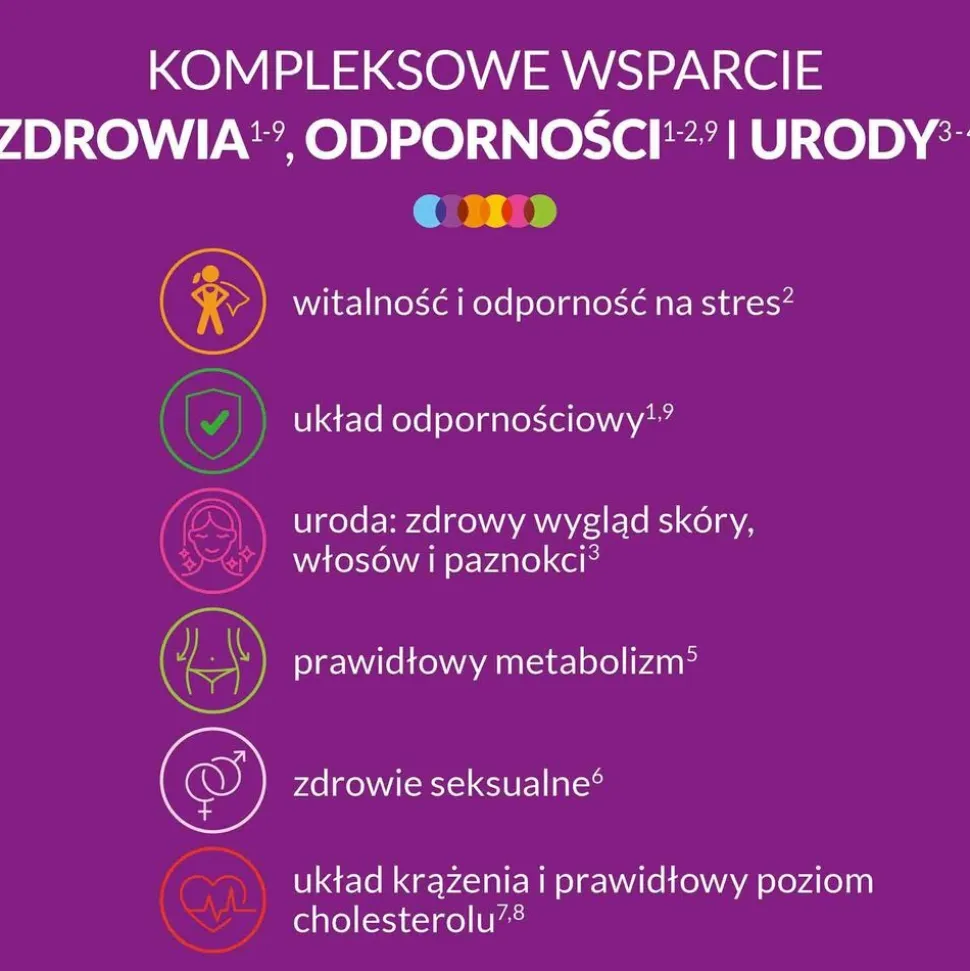 Vigor Multiwitamina ONA, tabletki, 90 szt.
